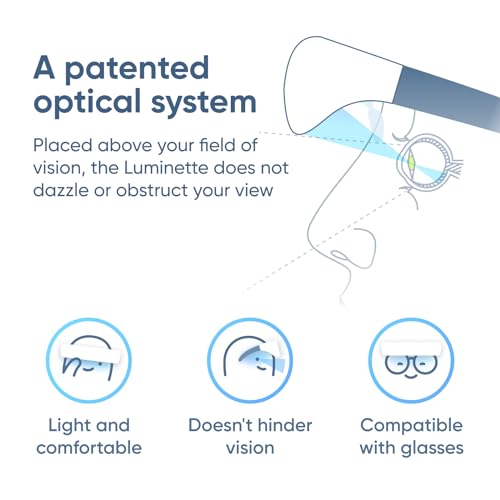 Luminette 2 Tragbar Lichttherapie Gerät - 7